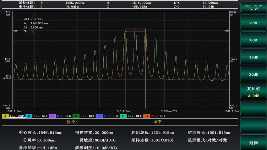 Application Case of a Spectrophotometer (250-1750nm) in Analytical Detection